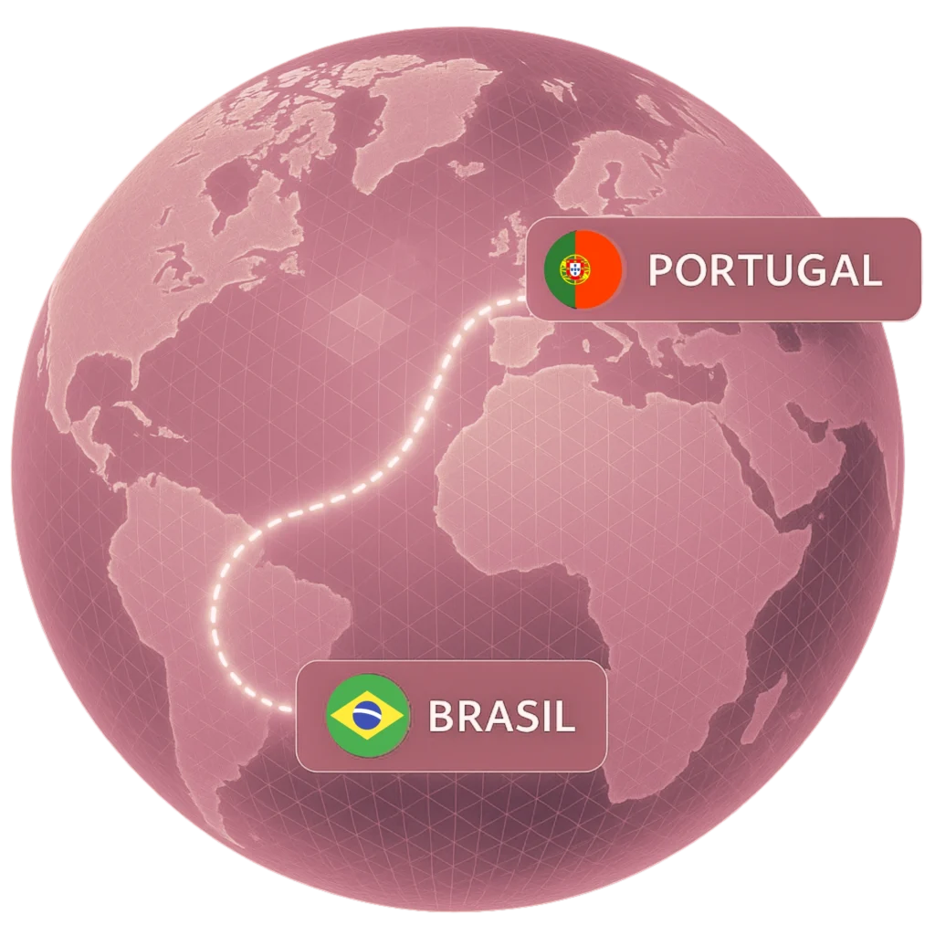 Mapa global destacando a conexão entre Brasil e Portugal com as bandeiras dos dois países.