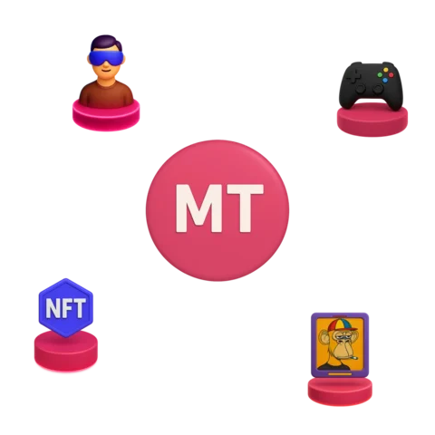 Imagem da Seção MT com Ícones Interativos