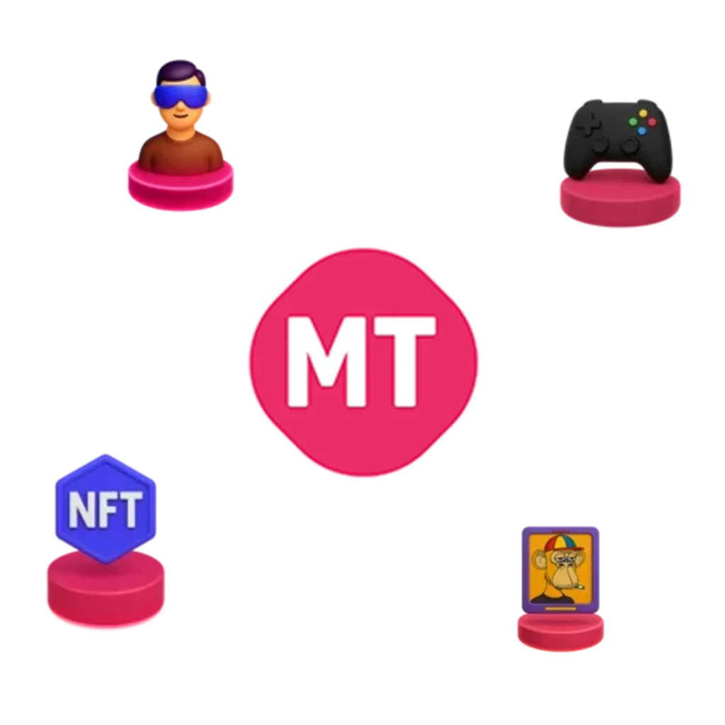 Imagem da Seção MT com Ícones Interativos