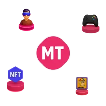 Imagem da Se&ccedil;&atilde;o MT com &Iacute;cones Interativos